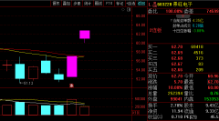 但因为新的云合