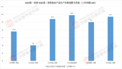 地电力公司买电、养殖户省电费、中方赔设备房